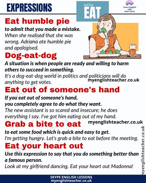Meaning of the expression “Eat sh**” .